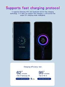 Usb Compatible With Samsung American Standard Charger + Samsung Data Cable - White - View 3