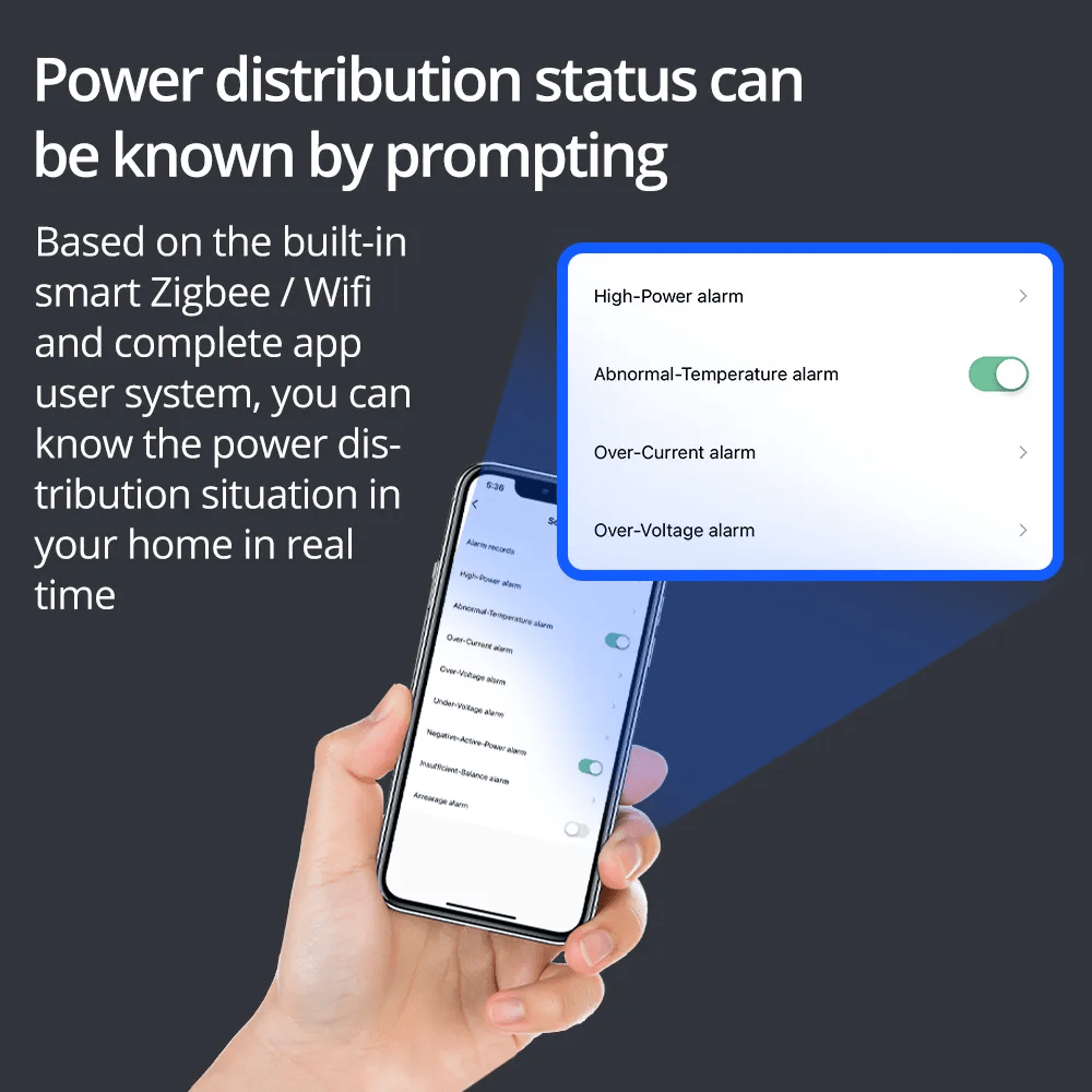 63A Smart Energy Meter Tuya Zigbee WiFi Single Phase Power Consumption