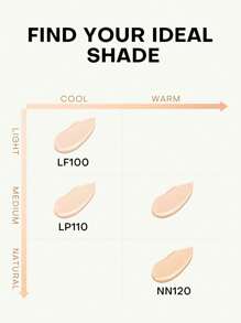 MISTINE Liquid Foundation Makeup Full Coverage Foundation For Oily Skin,24 Hour Oil Control Makeup Foundation,Skin-Caring,Moisturizing Formula,Waterproof Foundation,Matte Finish, Natural Ivory, 1 Pack 30g - LF110 Natural Ivory - View 7