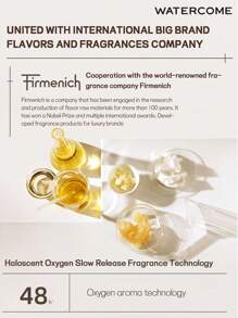 WATERCOME 40克香氛护手霜，深层滋养极度干燥暗沉的双手，24小时持久留香，蕴含3%烟酰胺亮肤成分和99.8%透明质酸淡化细纹成分。 - 檀香 - 查看 11