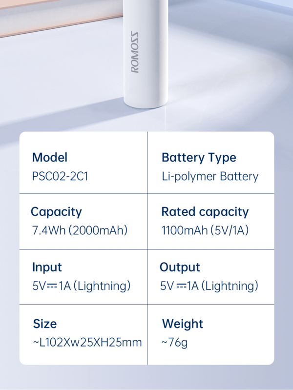 ROMOSS small size power bank 2000mAh for iPhone 14/13/12 and more