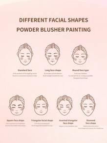 MYHO Crema De Rubor Mate Para Realzar El Color Natural De Las Mejillas, Crema De Rubor Duradera Y Que No Se Corre - naranja coral - Ver 5