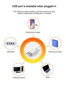1 件 Usb 供電 Led 植物生長燈條,帶夾子,9w-27w,多種顏色和尺寸可供選擇,全光譜智能植物生長燈,適用於室內花卉和蔬菜 - 彩色 - 查看 8