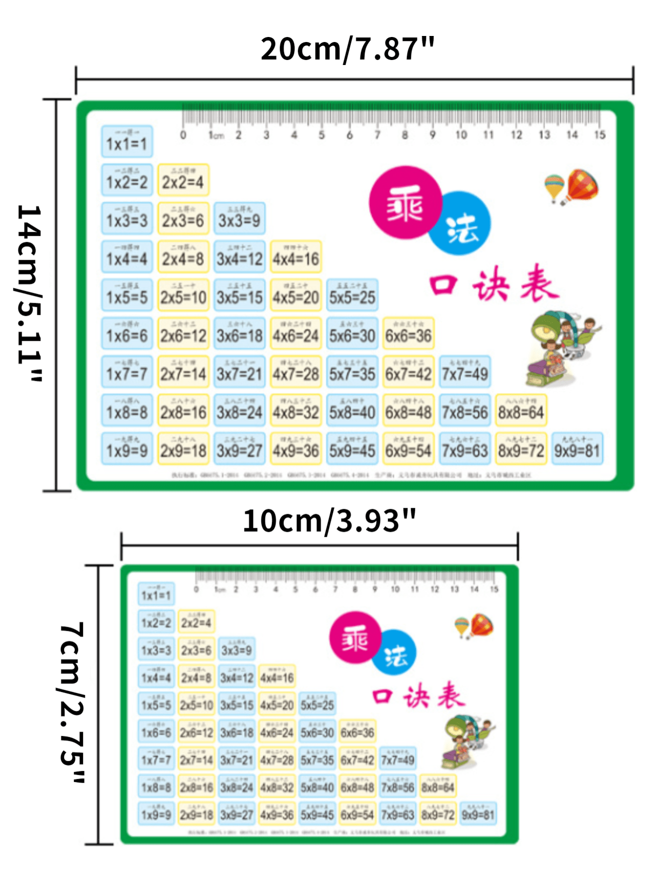 Poster Imprimable Tables De Multiplication (pastel) | Ressources éducatives En Classe à Domicile | Mathématiques | Téléchargement Numérique - France