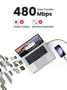 UGREEN USB Type C To USB C PD 60W Quick Charge 4.0 Fast Charging Cable Compatible With IPhone 16 15 Series Sam Sung Galaxy Phone Laptop