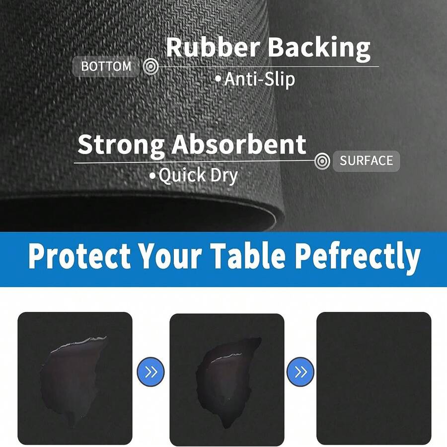 Appliance Slider Cut to Fit, Kitchen Appliance Sliders 360 Degree ...