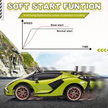 12V Electric Car For Kids, Licensed Lamborghini SIAN Ride On Toy With Parental Remote Control/LED Lights&Horn/Suitable For Toddlers 3-8