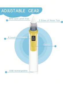 Aspirador Nasal Para Nariz Saca Mocos Electrico Limpiador - Amarillo - Ver 2
