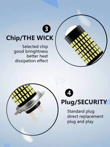 1入裝h7 3014 144smd Led汽車轉向燈,解碼防閃爍,12v-24v - 白色 - 查看 5