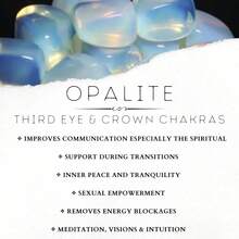 100g Tự Nhiên Đánh Bóng Opalite Búi Tó Đá Thạch Anh Opalite Búi Tó Tinh Thể Đá Quý Đá Opalite để Cân Bằng Luân Xa, Reiki, May Mắn, Chữa Bệnh, Phong Thủy, Trang Trí Nhà Cửa, Kích Thước 2-3cm. - Bắn pha lê - Xem 10