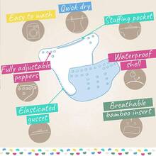 Pañales Ecológicos De Tela Reutilizable + Inserto Mayoreo! - Amarillo - Ver 6