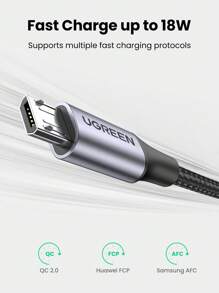 UGREEN Micro USB Cable 18W Nylon Braided Fast Charger QC 2.0 Cable Compatible With Samsung Galaxy S7/ HTC Compatible With LG Android, Kindle, Compatible With PS4, Camera, MP3 Micro-USB Fast Charging - Black - View 2