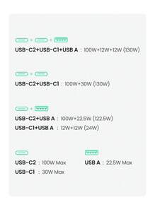 UGREEN شاحن سيارة فائق السرعة UGREEN 130 واط متوافق مع سامسونج وشاومي مع منفذي شحن سريع PD بقوة 100 واط و30 واط
