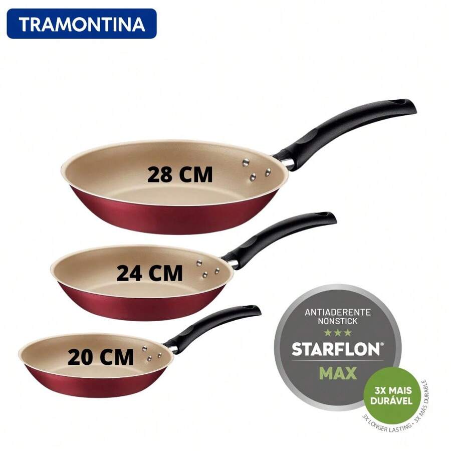 Frying Pan - Đỏ - Xem 1