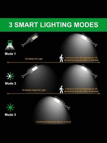 4/2/1入組168 Led戶外太陽能燈,適用於庭院的太陽能壁燈,1000lm的太陽能感應燈,安全防水的太陽能泛光燈,適用於庭院、圍欄、花園、露台、門前、小屋、甲板和排水系統等場所 - 黑色 - 查看 6