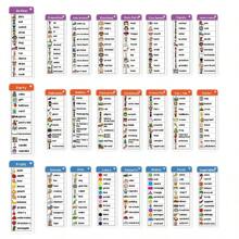 40主題寫作中心學習視詞清單閃卡，兒童識字學習閱讀閃卡玩具，適用於幼稚園、家庭學校用品，學生文具、學校用品 - 均碼 - 查看 6