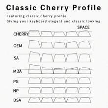 1set Korean Alphabet Print Pbt Two-tone Keycaps For Mechanical Keyboard, High Profile, Purple/pink - GJ Neon PBT KR Keycaps x1 - View 3