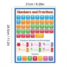 8 Math Posters for Elementary School - Math Classroom Decorations for Teachers Numbers Table Chart for Kids Division & Multiplication Table Shapes Posters Math Teacher Supplies Classroom Wall Decor - one-size - View 3