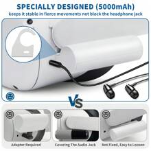 5000mAh Lightweight Extended Battery Pack For Oculus/Meta Quest 2 And Quest, Compatible With Elite Strap, Enhance Playtime By Extra 2.5 Hours - White - View 4