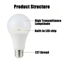 5W Đỏ  Bóng đèn tròn Ánh sáng Bóng đèn LED E27 Đinh ốc Xung quanh Đối với Sàn nhảy Quán bar Đèn ngủ Bóng đèn tròn - Đỏ - Xem 4