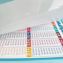 8 Math Posters for Elementary School - Math Classroom Decorations for Teachers Numbers Table Chart for Kids Division & Multiplication Table Shapes Posters Math Teacher Supplies Classroom Wall Decor - one-size - View 8