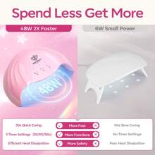 Modelones Poly Nail Gel Kit With 48W LED Nail Lamp 8 Fall Colors Clear Orange Pink Brown Glitter Extension Builder Gel Complete Nail Art Tools Manicure Professional Nail Starter Supplies DIY At Home - 彩色 - 查看 3