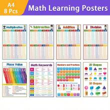 8 Math Posters for Elementary School - Math Classroom Decorations for Teachers Numbers Table Chart for Kids Division & Multiplication Table Shapes Posters Math Teacher Supplies Classroom Wall Decor - one-size - View 2