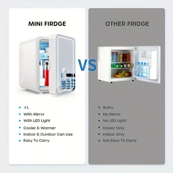 Mini Skincare Fridge With 8l Capacity, Adjustable Led Mirror & 3 Light