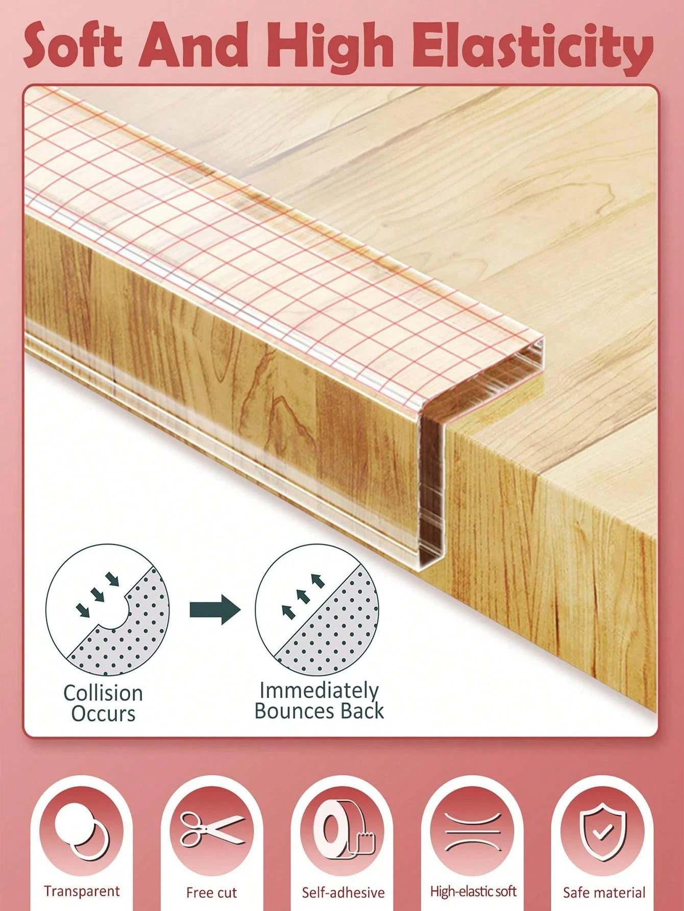 Baby Safety Protection Set, Clear Edge Guards And Corner Protectors For