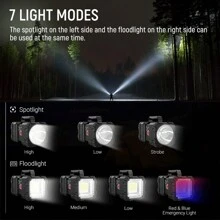 Gearbrite 1pc Rechargeable 100000 Lumens LED Spotlight With COB Light & Solar Panels - Black - View 2