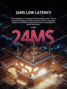 HAVIT Fuxi-H1 防噪 24ms 低延迟粉色无线三模式游戏耳机，具有长电池寿命和全向麦克风 - 粉色 - 查看 7