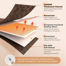 Yokimisu Electric Blanket Throw 50" x 60" Sherpa Heated Blanket, 6 Heating Levels & 4 Hour Auto-Off, Fast Heating,Over-Heat Protection, ETL and FCC Certification, Machine Washable - Brown - View 8