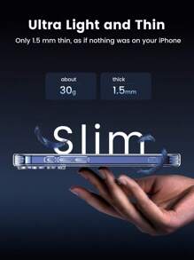 UGREEN 晶瑩剔透原廠保護透明 相容 iPhone 15 系列 - 無色 - 查看 8