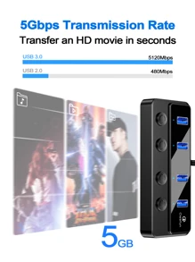 4-Port USB Hub 3.0, Individual LED Power Switches USB Extension 2ft USB Extender 5V/3A USB Adapter for Laptop, PC, USB Flash Drives, and More - Black - View 4