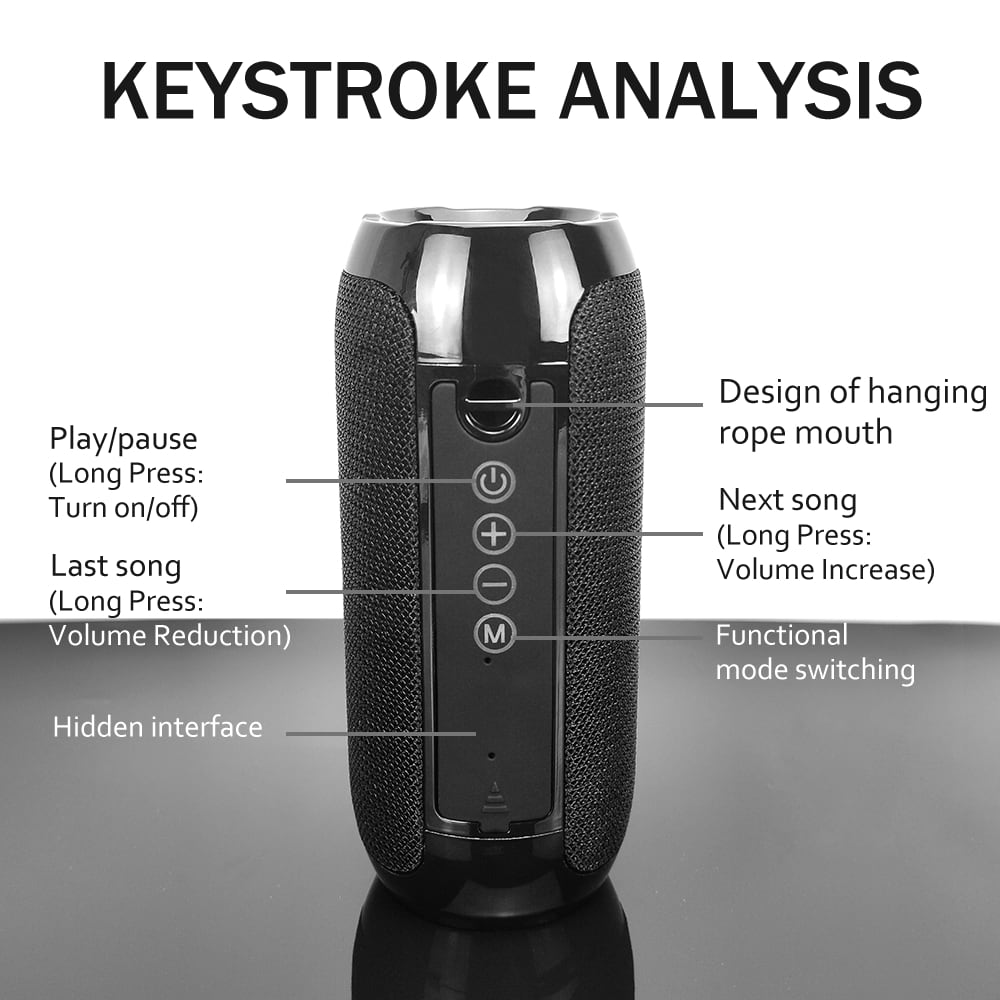 TG117 Portable BT Speaker TWS Wireless Dual Bass Outdoor Column Boombox