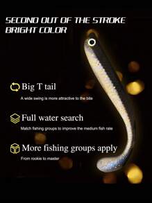 釣魚 6 件/批軟魚餌逼真槳尾米諾魚魚餌用於鹹水和淡水鱸魚鱸魚或鱒魚魚餌 55 毫米 75 毫米 100 毫米 - 彩色 - 查看 4