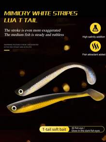 釣魚 6 件/批軟魚餌逼真槳尾米諾魚魚餌用於鹹水和淡水鱸魚鱸魚或鱒魚魚餌 55 毫米 75 毫米 100 毫米 - 彩色 - 查看 2