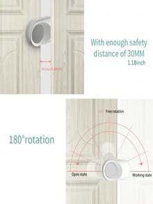 TWO DADS 2pcs Rotating Door Blocker Finger Protector For Baby, Adjustable Childproof Door Stopper Prevent Door From Closing Suddenly And Prevent Injury For Children And Pets - White - View 4