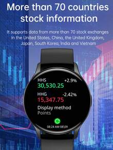 1.43 Inch Smart Watch Sports Watch Heart Rate Monitor Blood Pressure Smart Bracelet for Android IOS For Men Women - Black - View 7