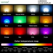 Chip Smd Led De Paquete 0402/1005, Diodo Emisor De Luz Monocromo De Alta Luminosidad Para Indicadores - Azul - Ver 4