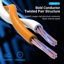 VENTION 6 类非屏蔽电缆 Cat 6 网络跳线 PVC 以太网电缆适用于 PC、笔记本电脑、路由器等 RJ45 设备 - 灰色 - 查看 6