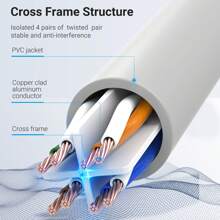 VENTION 6 类非屏蔽电缆 Cat 6 网络跳线 PVC 以太网电缆适用于 PC、笔记本电脑、路由器等 RJ45 设备 - 灰色 - 查看 5