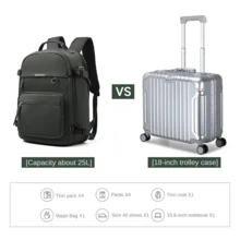 大容量牛津布防水女士背包,適用於旅行,商務旅行,學校,配有多個隔層,方便存取行李袋和15.6英寸的筆記型電腦隔層 - 墨綠色 - 查看 3