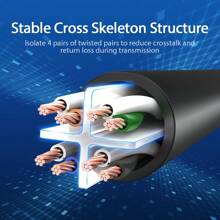 VENTION 6 类非屏蔽电缆 Cat 6 网络跳线 PVC 以太网电缆适用于 PC、笔记本电脑、路由器等 RJ45 设备 - 黑色 - 查看 7