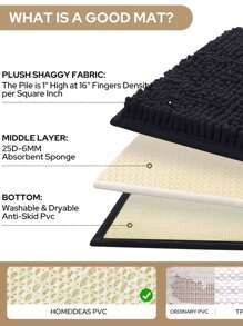 1pc Anti-Slip Long Plush Chenille Bathroom Rug, Super Soft And Absorbent, Machine Washable Home Bathroom Decor Floor Carpet Outdoor Rug Door Mat Summer Bathroom Accessories - Black - View 5