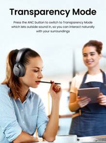 UGREEN 高分辨率 HiTune Max3 混合 35dB ANC 主动降噪耳机无线包耳式蓝牙耳机，3D 空间音频 - 黑色 - 查看 5