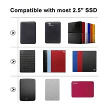 1piece SSD Case 2.5 Inch External USB Hard Drive Disk HDD Carry Package Cover Storage Bag Practical Mobile Disk Box Mobile Power Pack Earphone Storage Bag Hard Disk Box Zipper Pouch