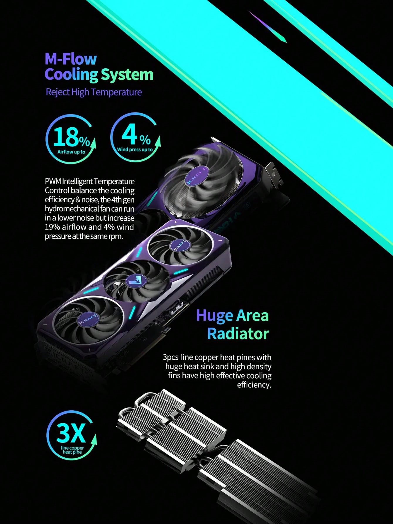 MAXSUN Graphics Cards NVIDIA GeForce RTX 4060Ti iCraft OC16G GDDR6 GPU