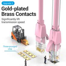 VENTION 6 类非屏蔽电缆 Cat 6 网络跳线 PVC 以太网电缆适用于 PC、笔记本电脑、路由器等 RJ45 设备 - 粉色 - 查看 7