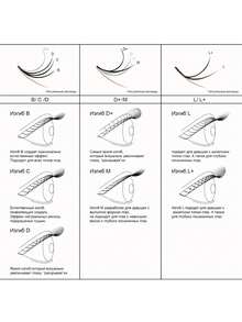 ARISON 0.05 C/D Easy Fan Lashes Super Soft Nature Blomming Eyelashes Extension 1s Automatic Flowering Eyelash For Wholesale Professional Beauty Salon Shop - Black - View 3